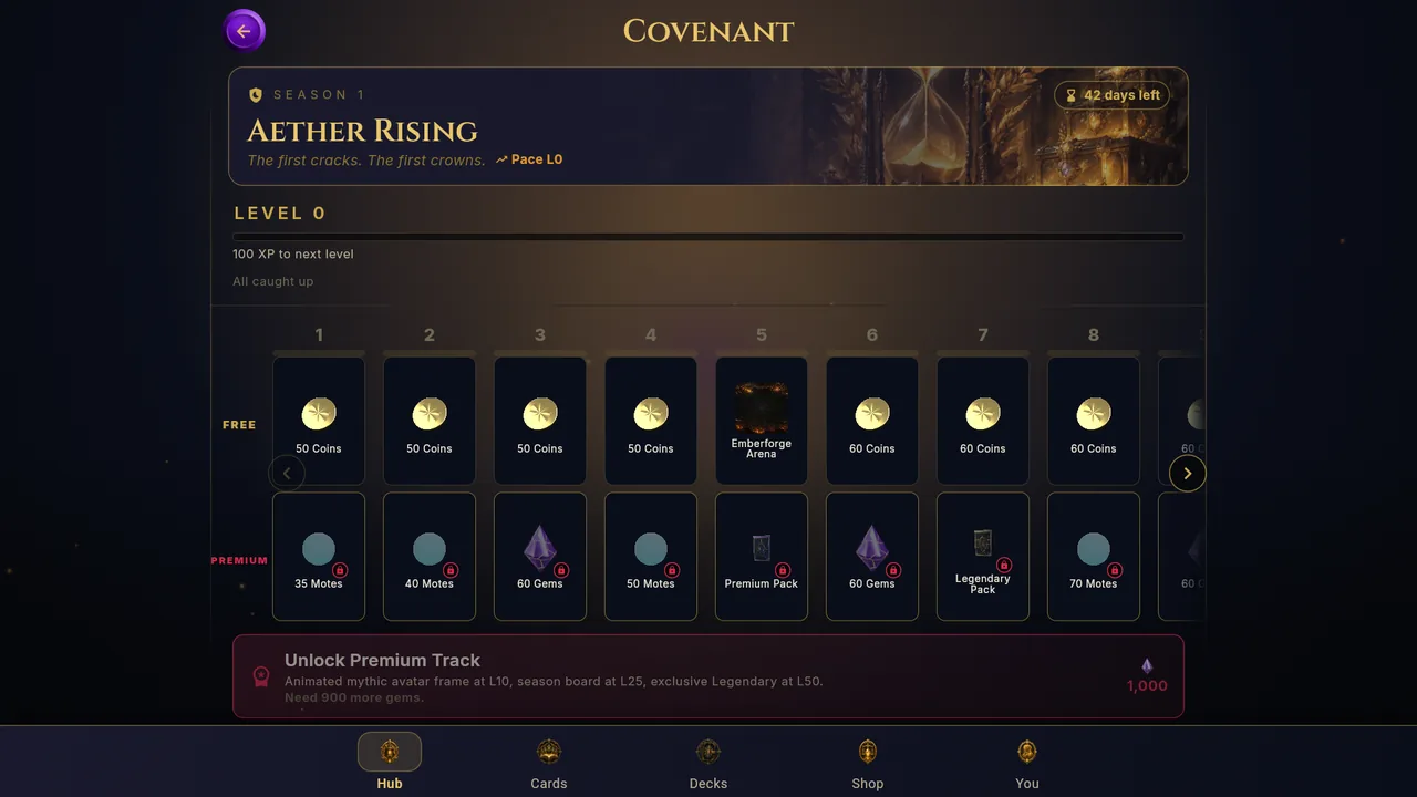 The Covenant season track, Season 1 Aether Rising